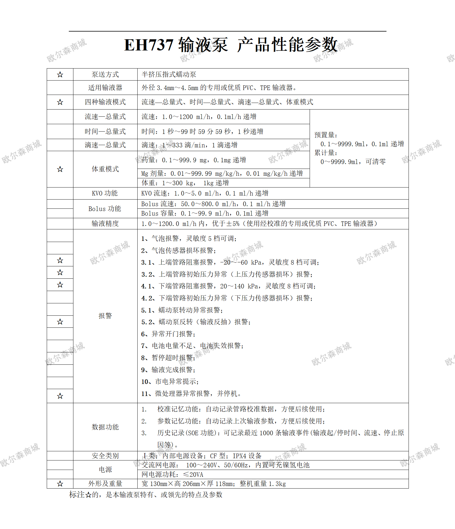 H737输液泵技术参数_01.jpg