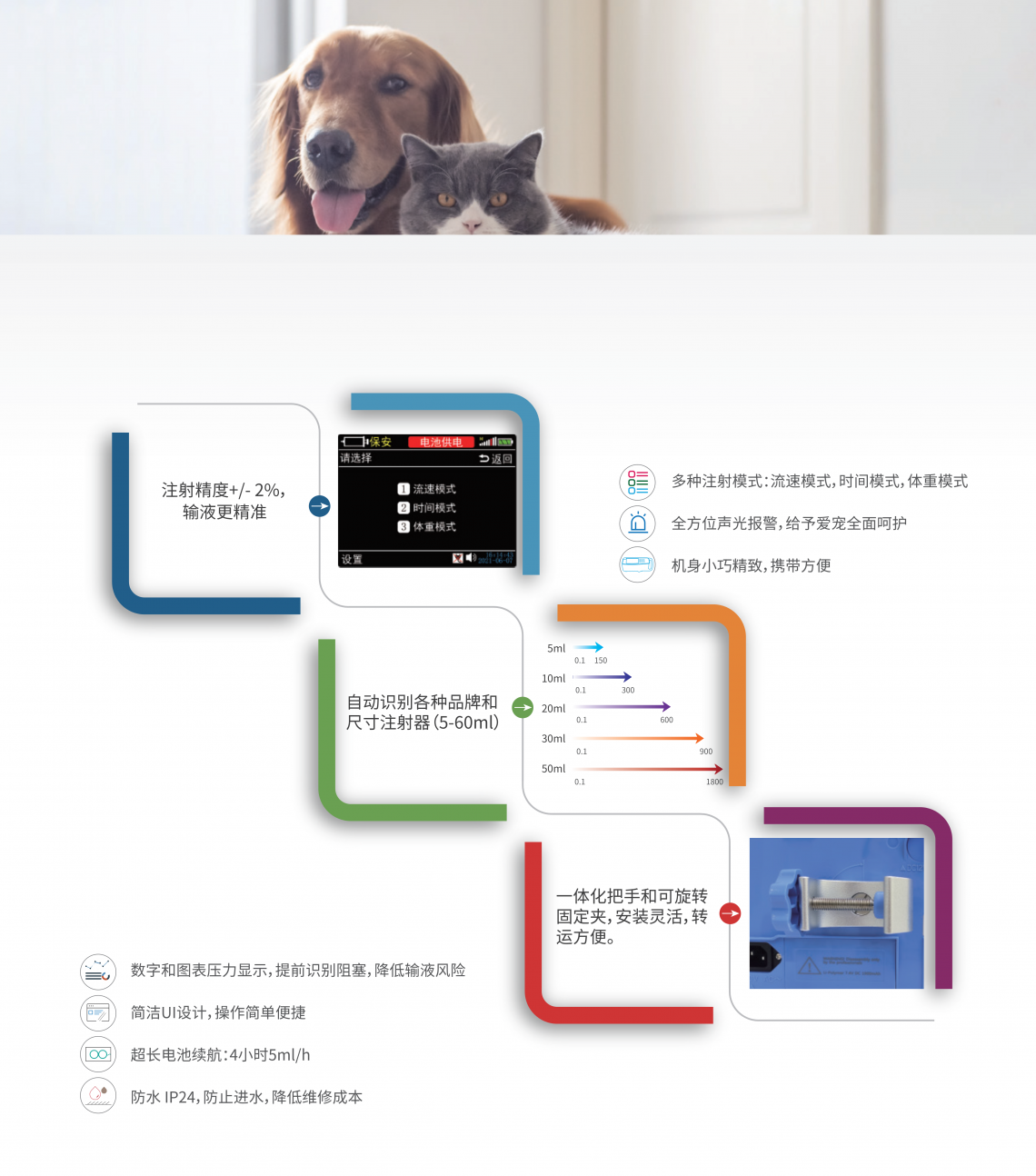 HK-400VET中文版1_2-1140x1536.png